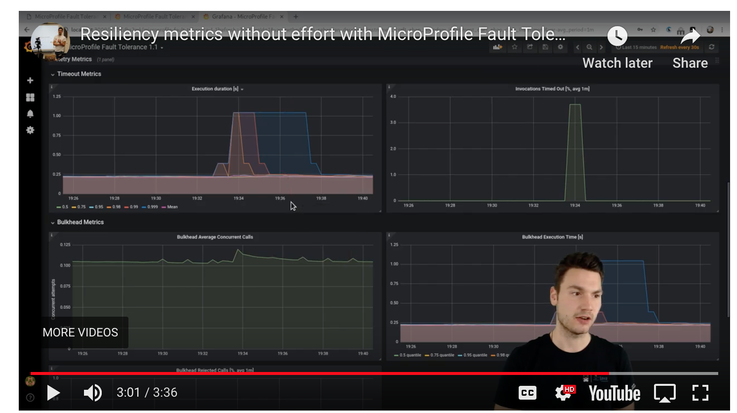Video Monitoring Resiliency Behavior With Fault Tolerance 1.1.