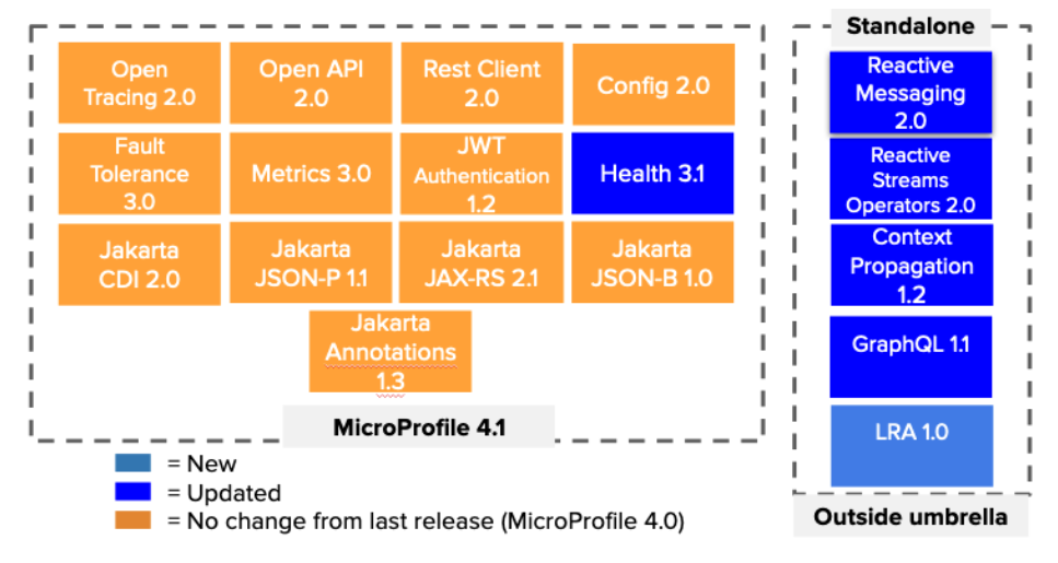 microxp iso indir